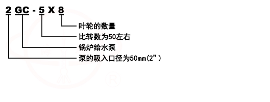 GC型臥式鍋爐多級泵型號意義