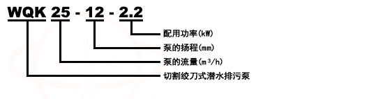 WQK/QG無堵塞切割絞刀式潛水排污泵型號意義
