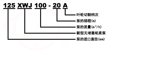 XWJ無堵塞紙漿泵型號意義