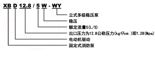 XBD-WY立式多級(jí)穩(wěn)壓消防泵組型號(hào)意義