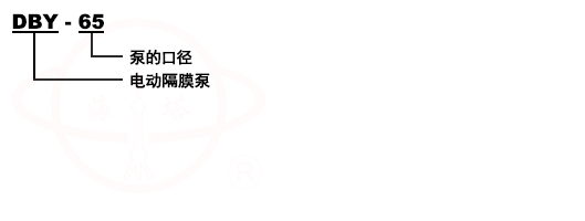 DBY電動隔膜泵型號意義