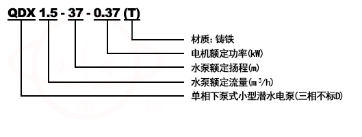 QDX(T)、QX(T)型潛水排污泵型號意義