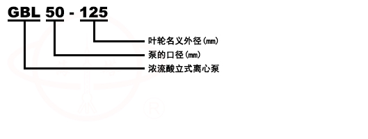 GBL立式濃硫酸化工泵型號(hào)意義