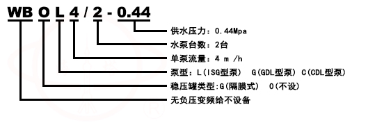 無負(fù)壓給水設(shè)備型號意義